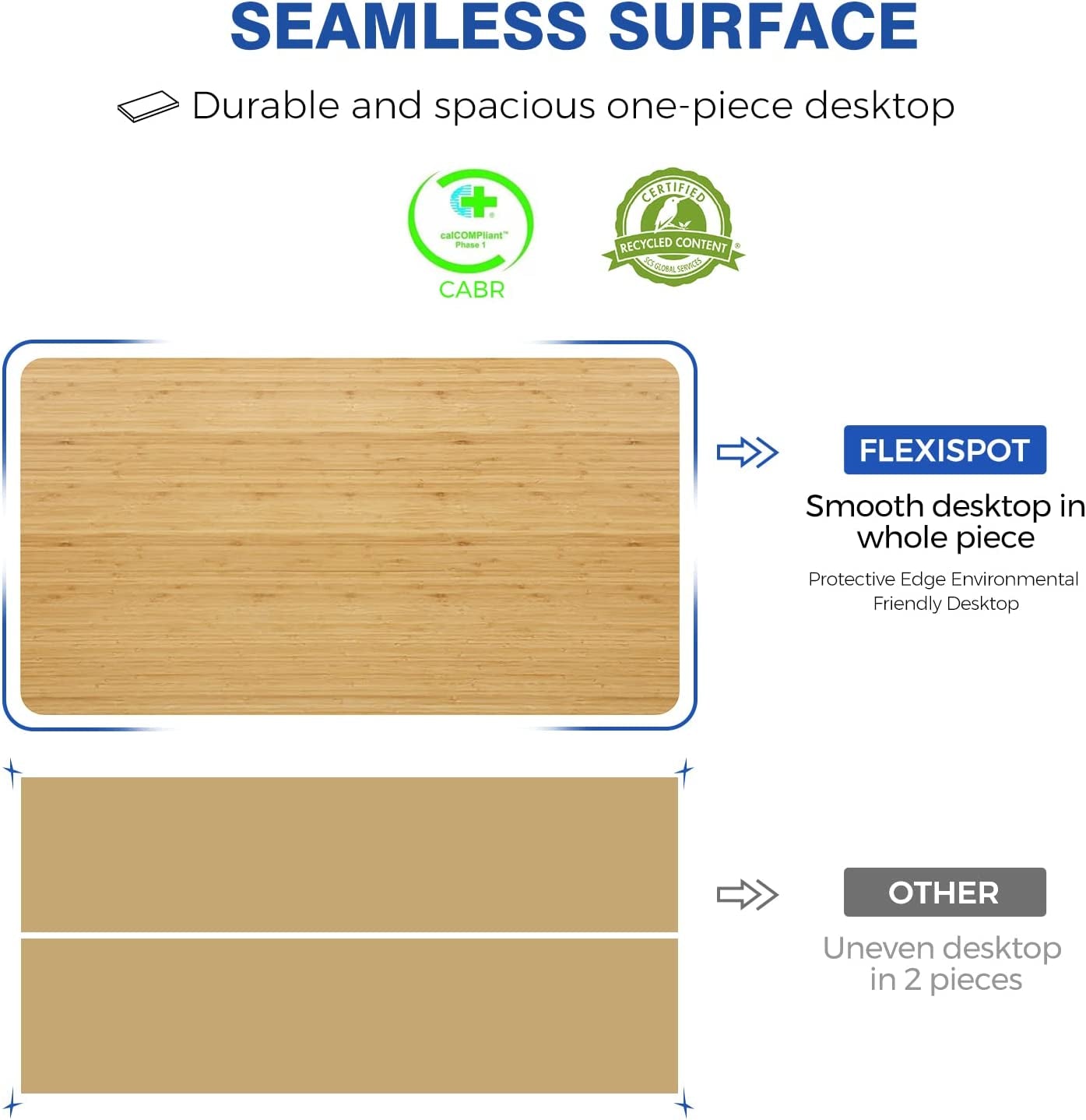 "Transform Your Workspace: Adjustable Electric Standing Desk with Ergonomic Memory Controller - 48" Bamboo Texture Desktop & Quick Assembly (White Frame)"